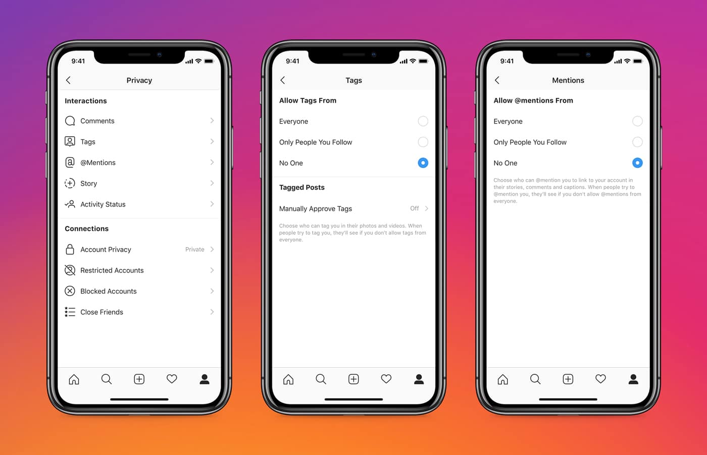 Управление отметками Управление отметками